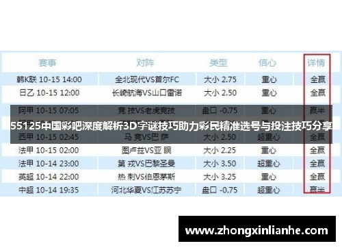 55125中国彩吧深度解析3D字谜技巧助力彩民精准选号与投注技巧分享