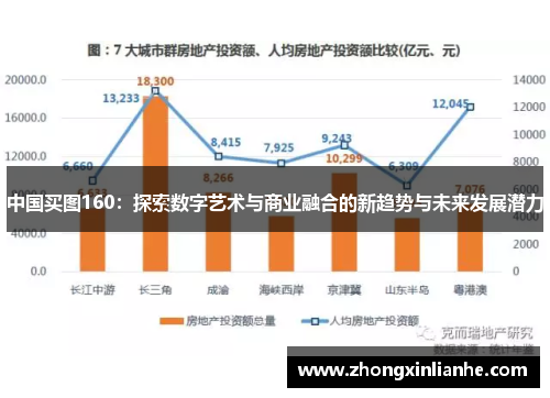 中国买图160：探索数字艺术与商业融合的新趋势与未来发展潜力