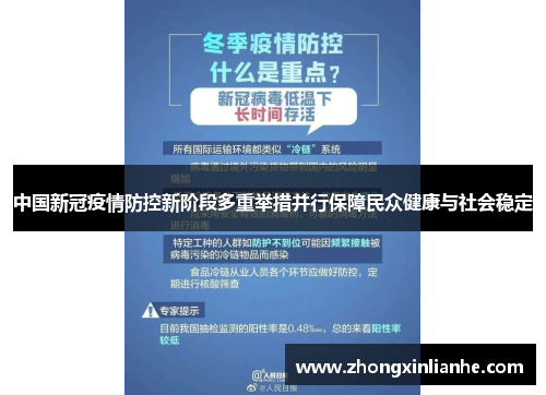 中国新冠疫情防控新阶段多重举措并行保障民众健康与社会稳定